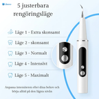Clinevo Pro™ | Klinisk rengöring. Hemma.