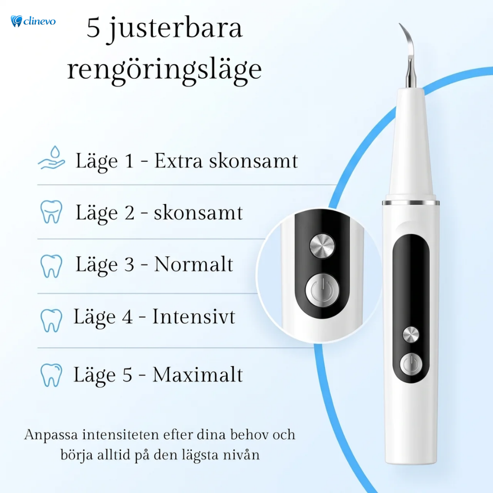 Clinevo Pro™ | Klinisk rengöring. Hemma.
