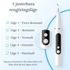 Clinevo Pro™ | Klinisk rengöring. Hemma.